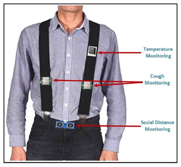 Smart COVID-shield: An IoT driven reliable and automated prototype for Covid-19 symptoms tracking