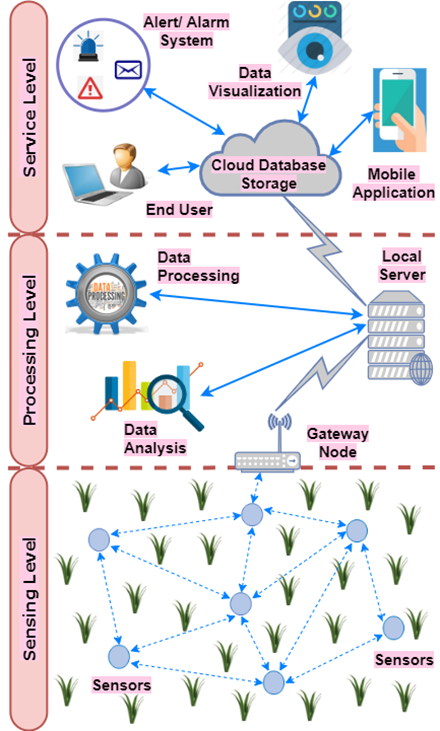 Patent Publication SRMAP