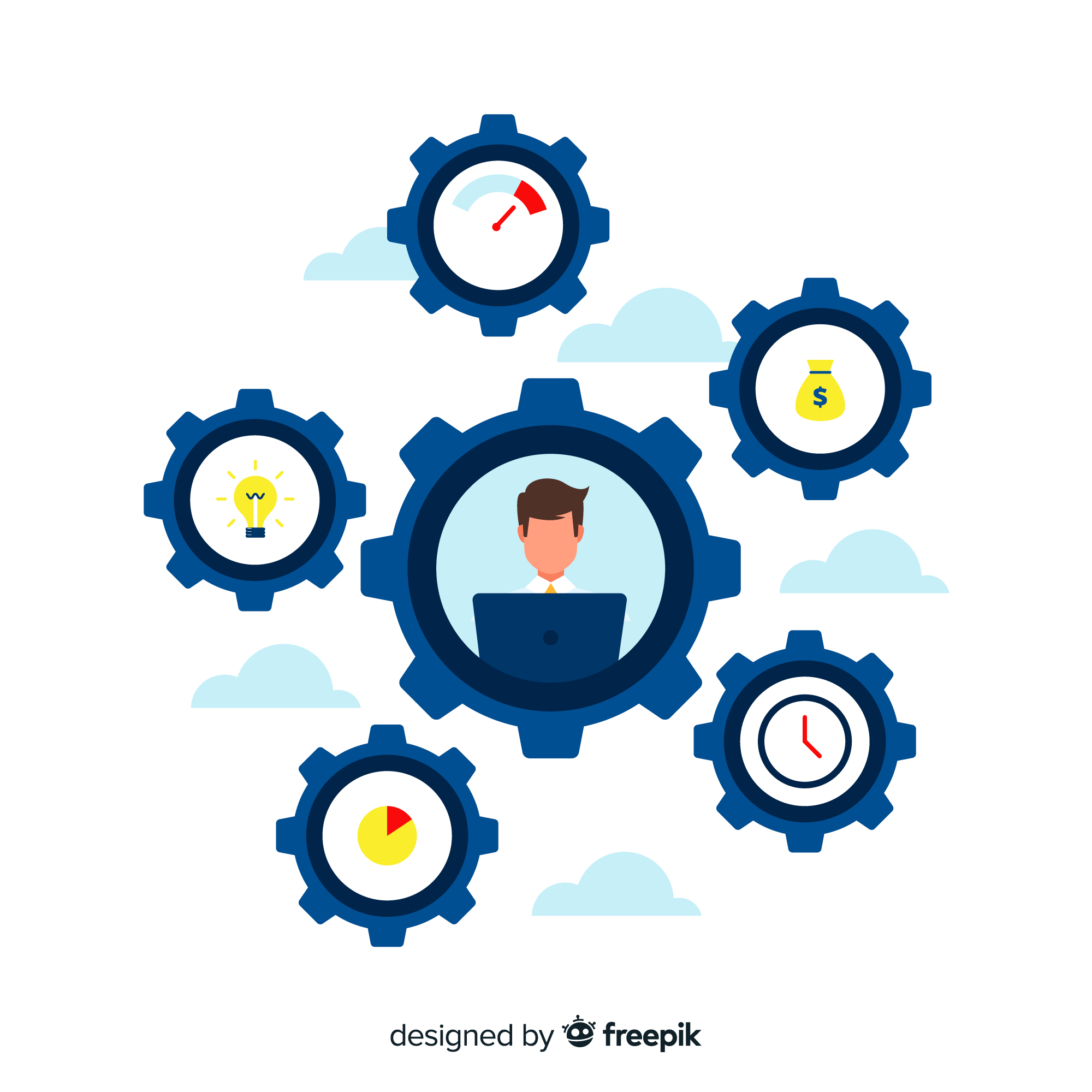operations-management