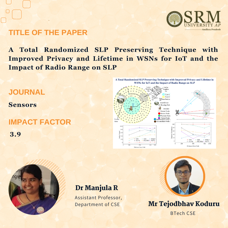 dr-majula-r-paper