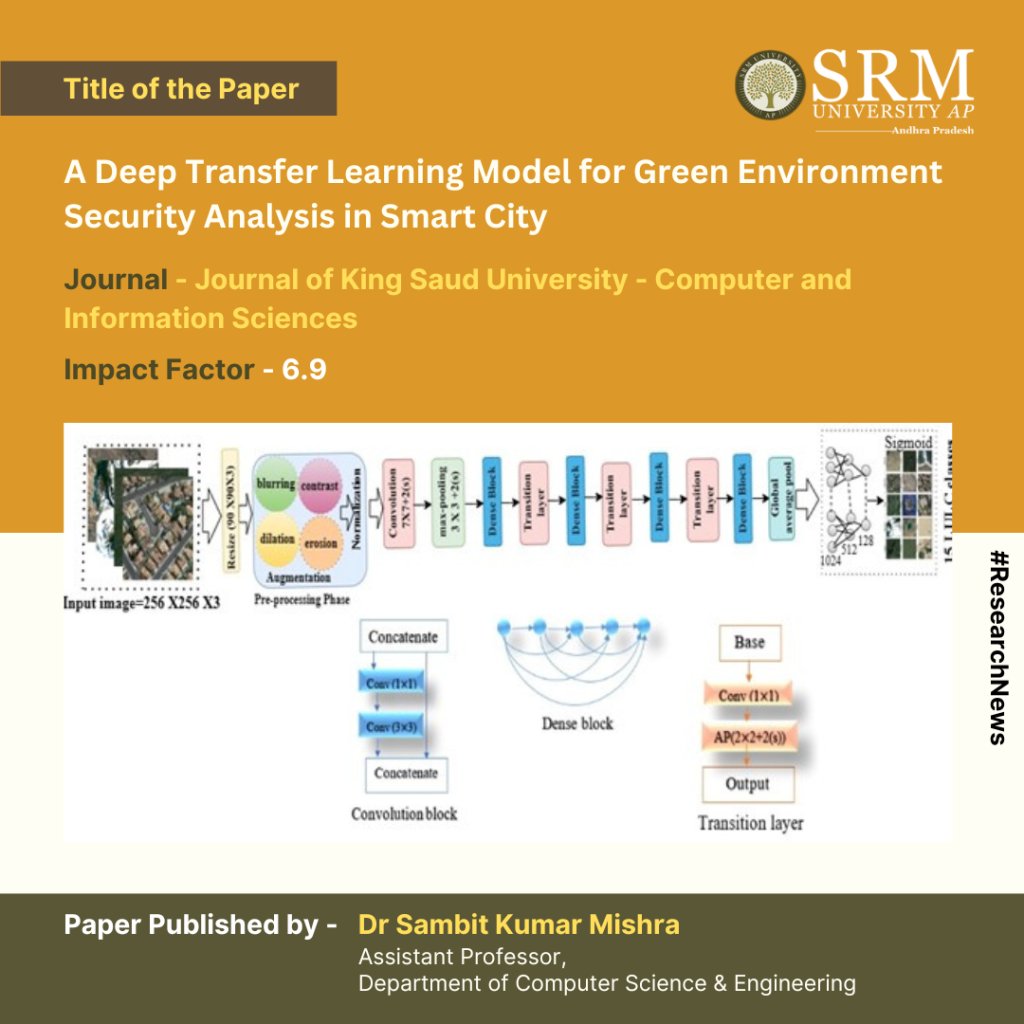 sambit-kumar-research